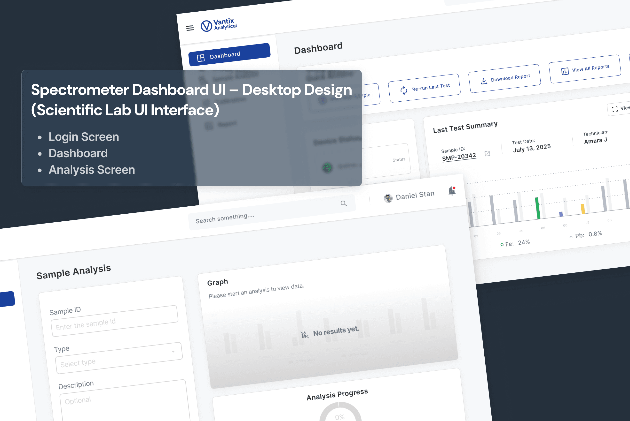 Spectrometer Dashboard | Clean UI for Lab Software